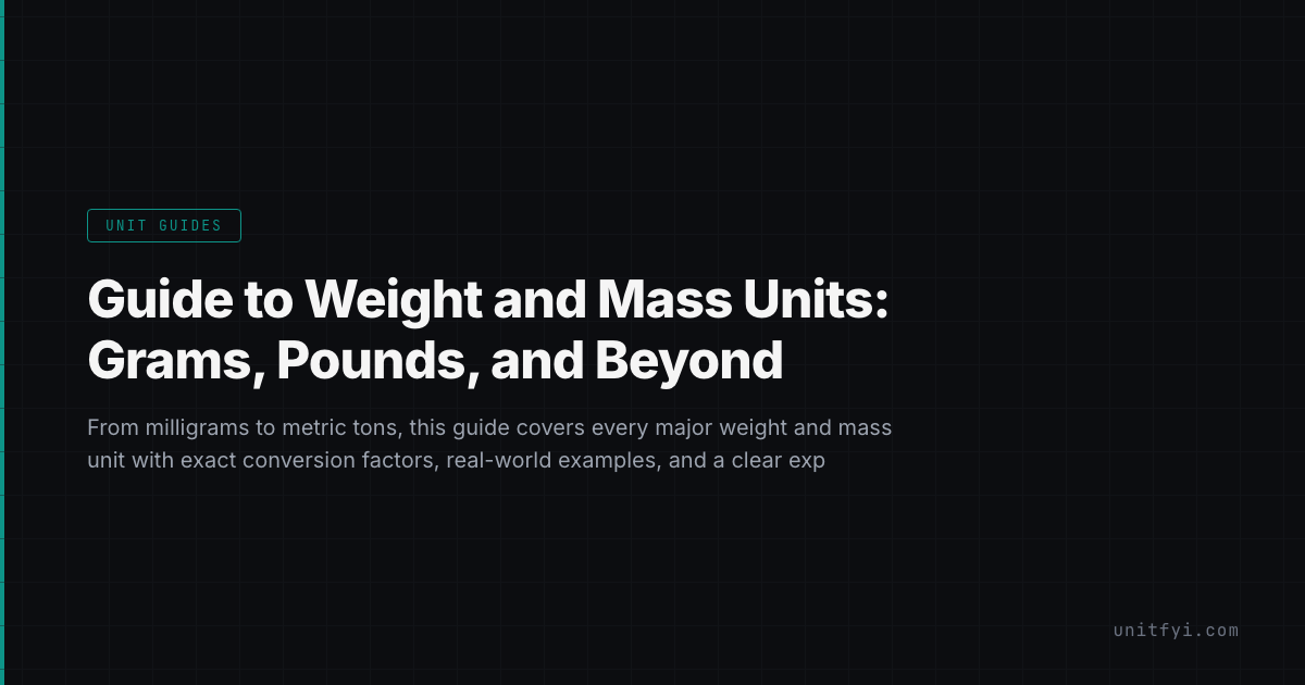 Guide to Weight and Mass Units: Grams, Pounds, and Beyond — UnitFYI