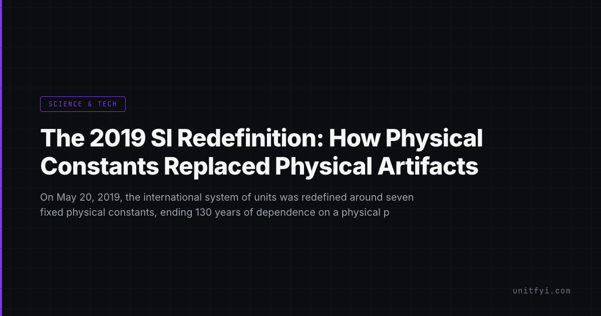 The 2019 SI Redefinition: How Physical Constants Replaced Physical ...