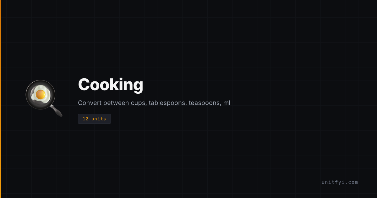 Cooking Converter — UnitFYI