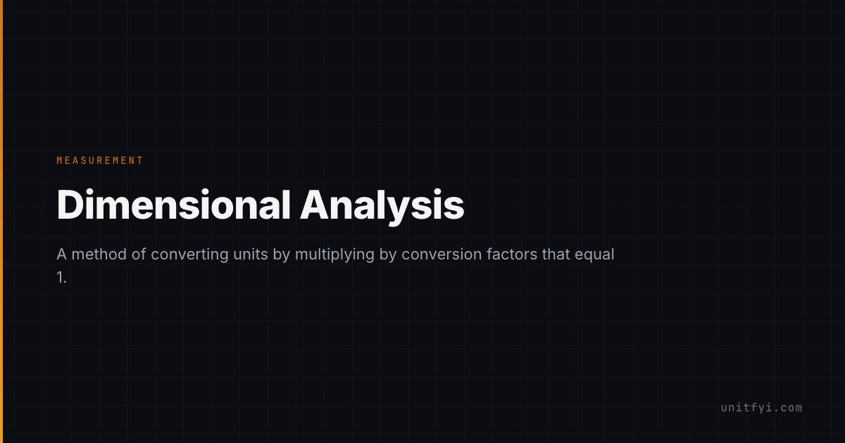 Dimensional Analysis Website Dimensional Analysis — Glossary — UnitFYI