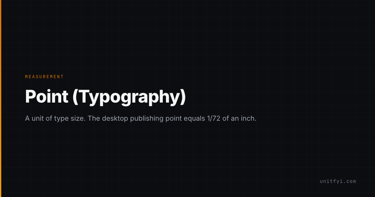 Point Typography Examples Point (Typography) - Glossary - UnitFYI