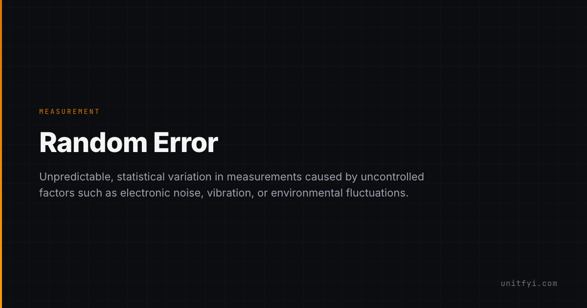 Random Error — Glossary — UnitFYI