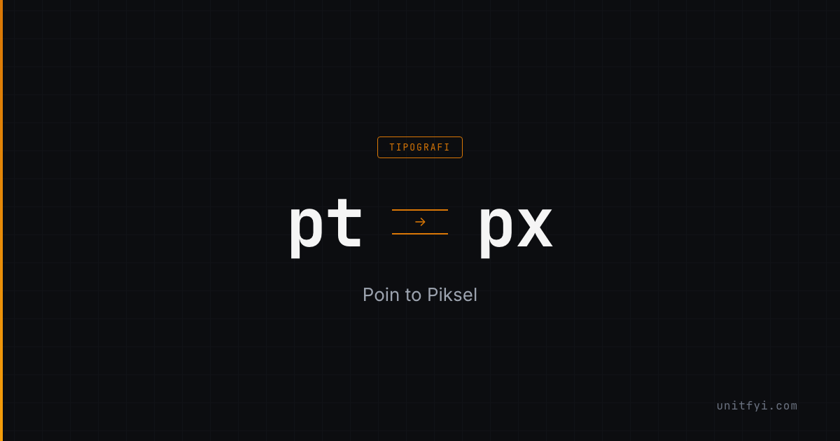 Poin ke Piksel — UnitFYI